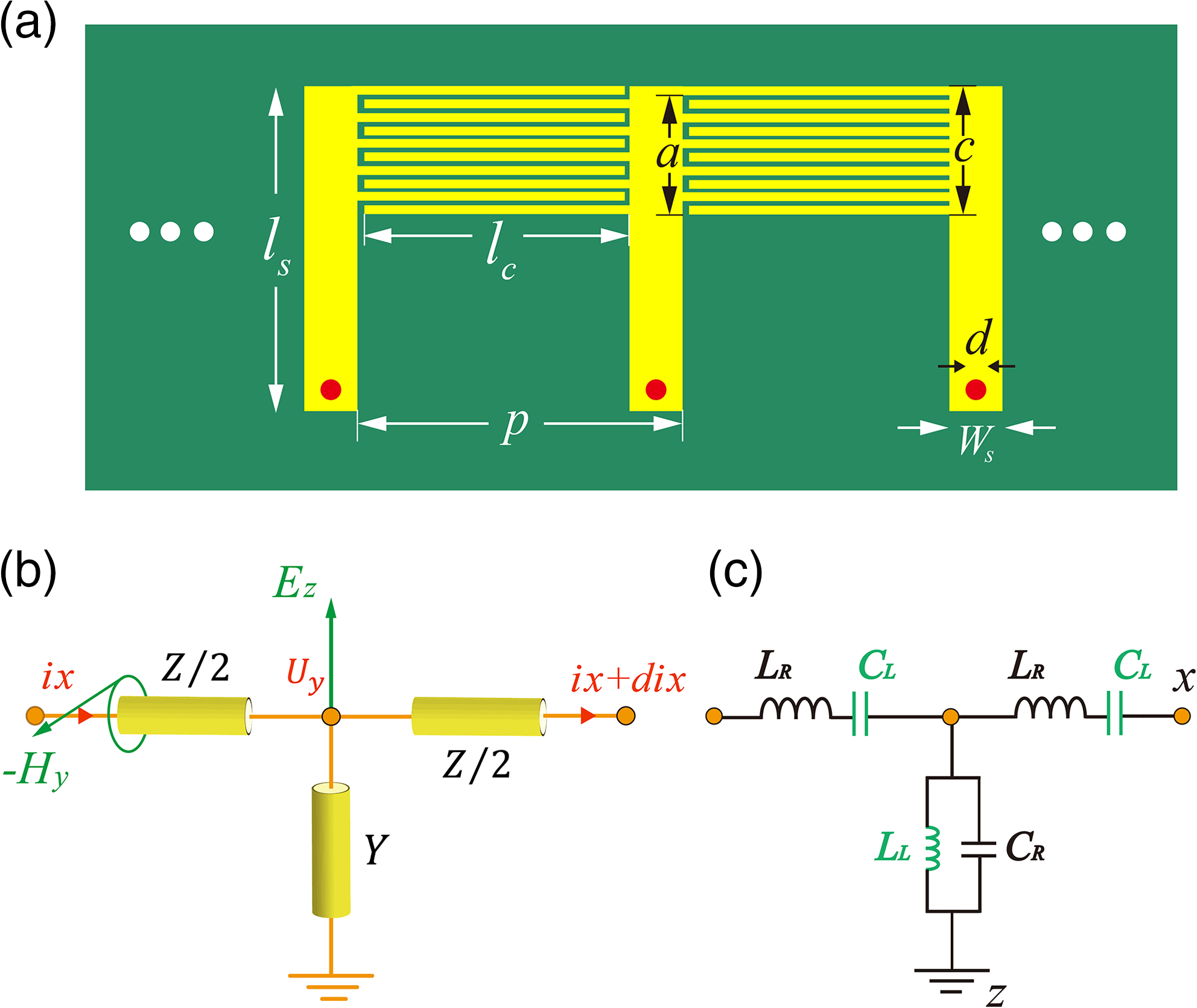 Anomalous Broadband Floquet Topological Metasurface With Pure Site Rings