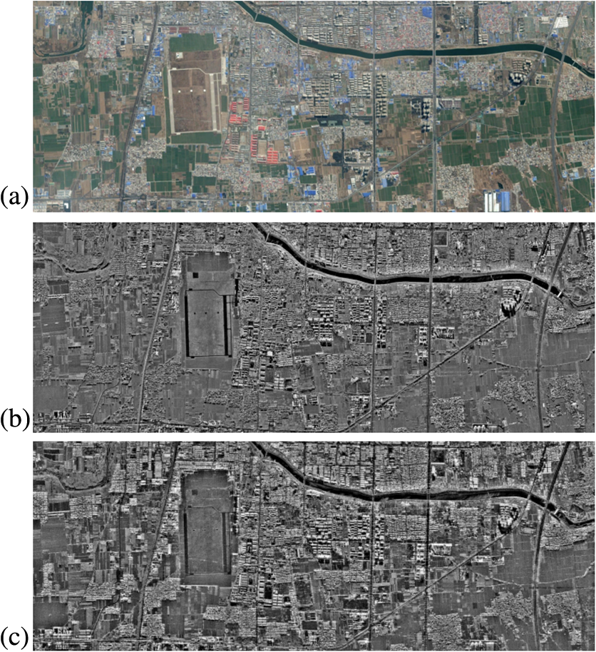 Multichannel Simultaneous Dual Band Fully Polarimetric Airborne Synthetic Aperture Radar System Features And Experimental Results