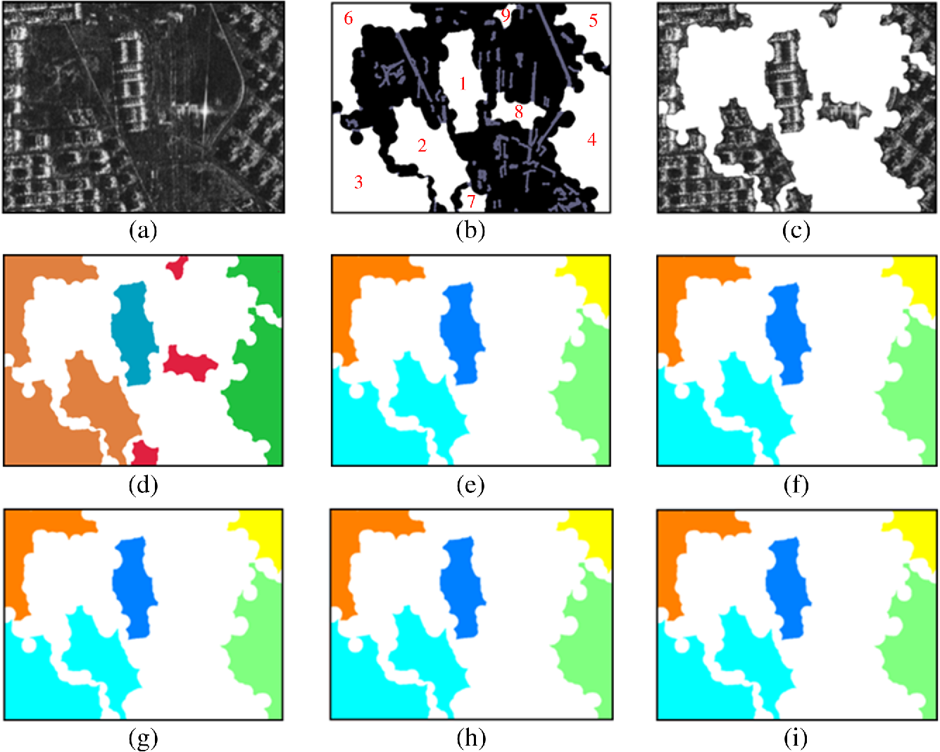 Structural Feature Learning Based Unsupervised Semantic Segmentation Of Synthetic Aperture Radar Image