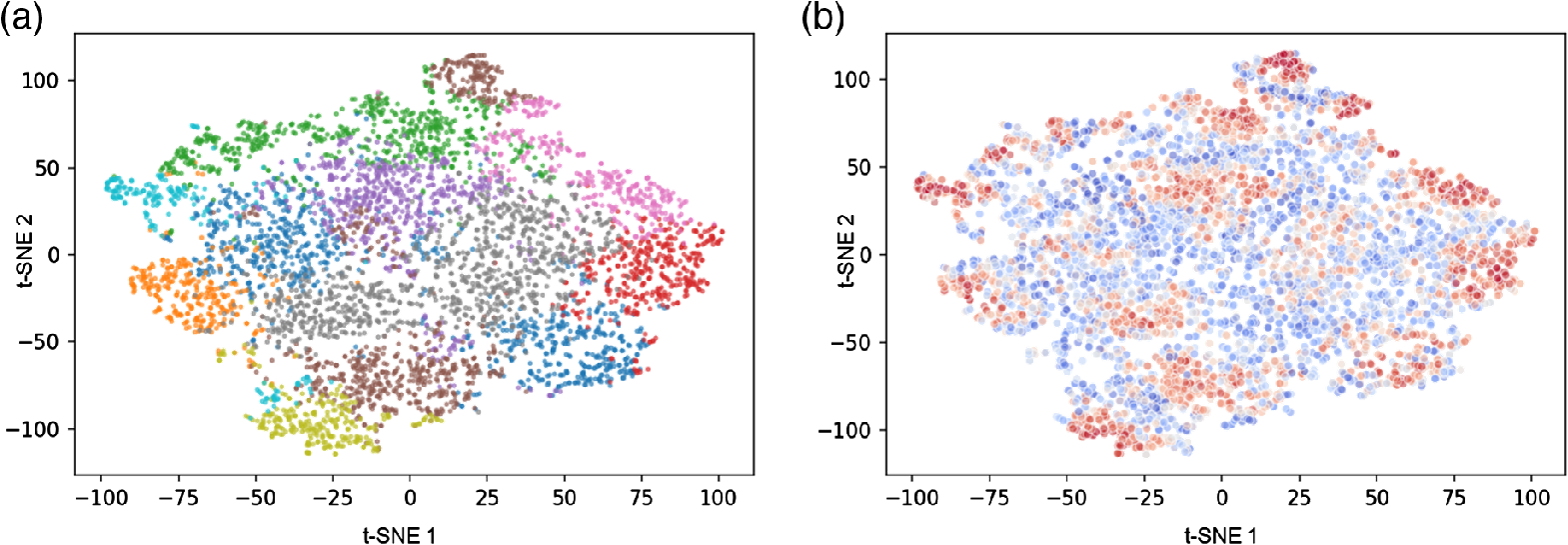 Framework For Agricultural Performance Assessment Based On Modis