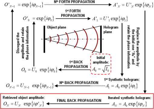 JBO_19_1_016017_f003.png