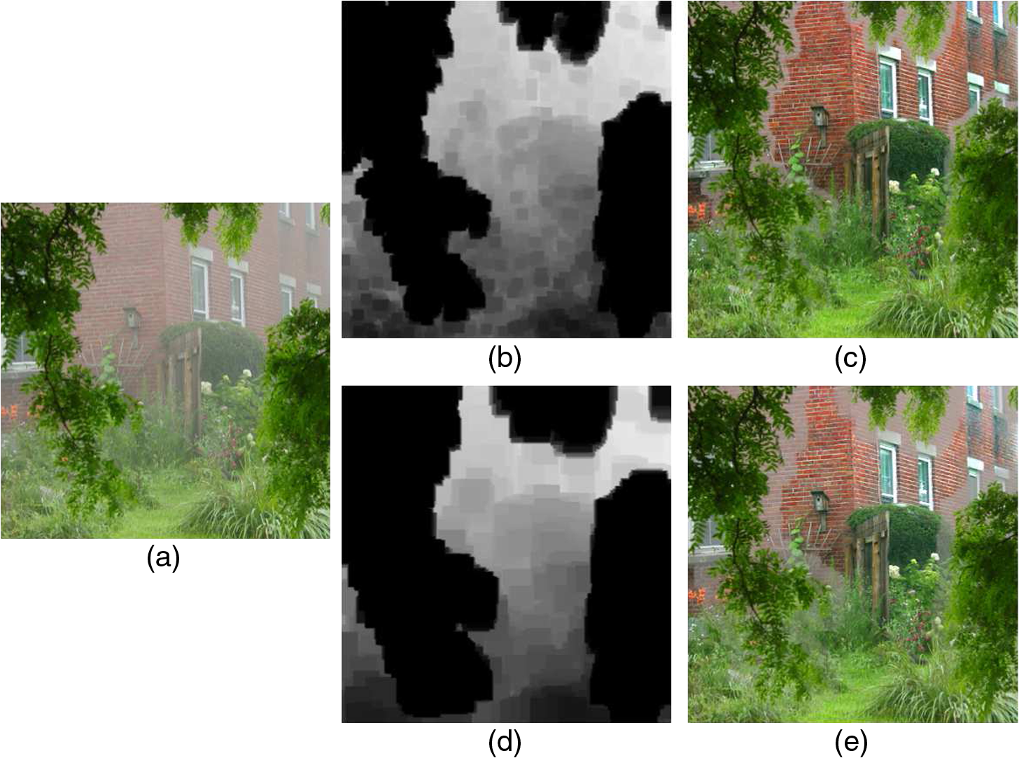 Single Image Dehazing Using A Multilayer Perceptron