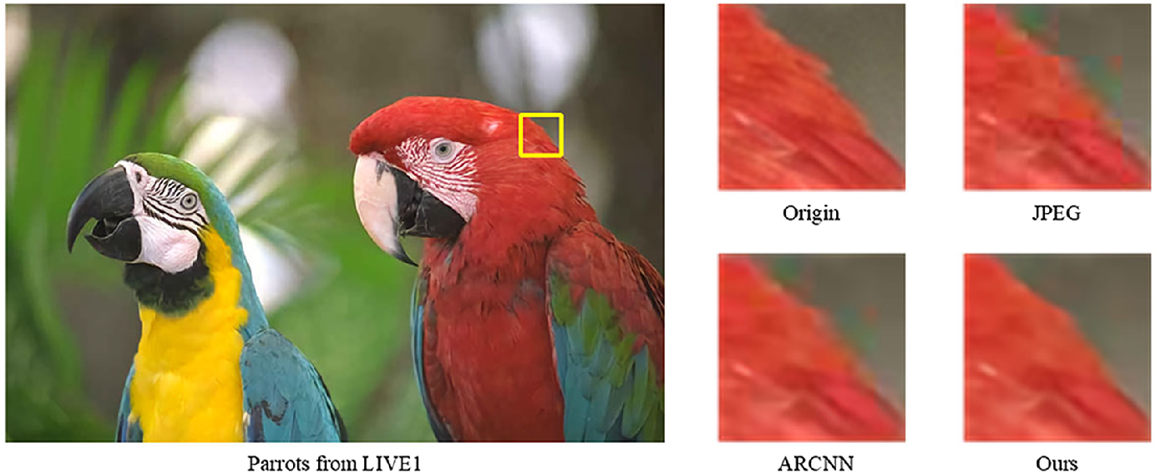 Examples of JPEG artifacts at a high compression ratio. At a high