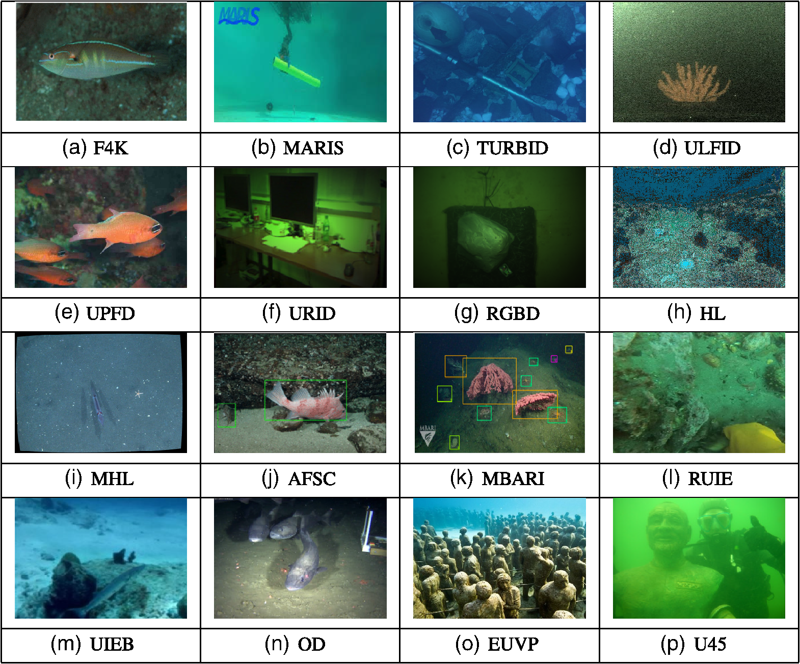 Systematic Review And Analysis On Underwater Image Enhancement Methods ...