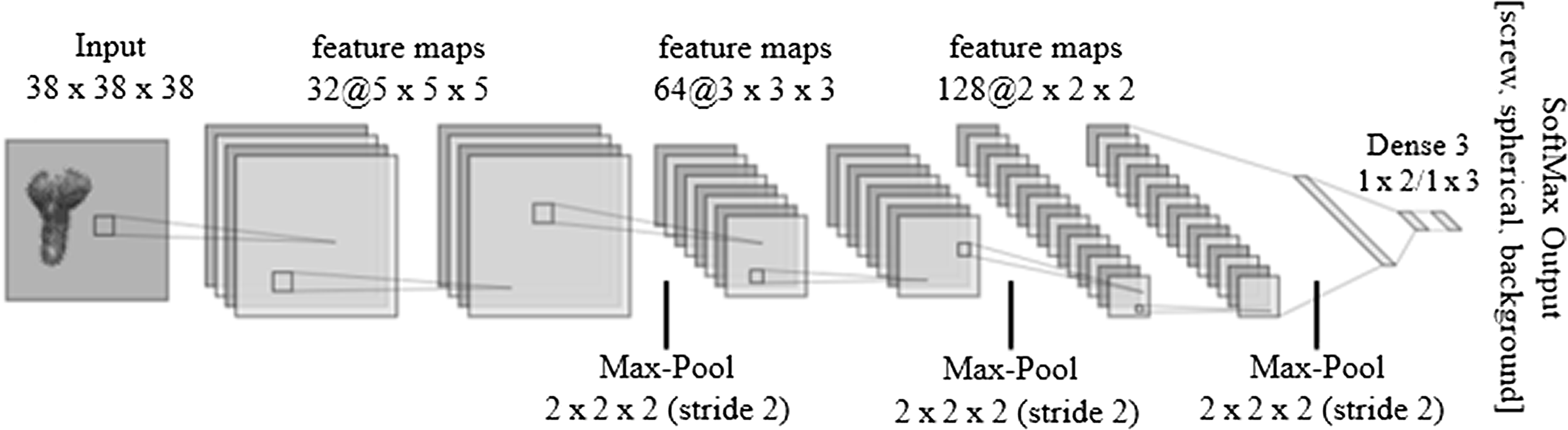 Automated fiducial marker detection and localization in volumetric ...