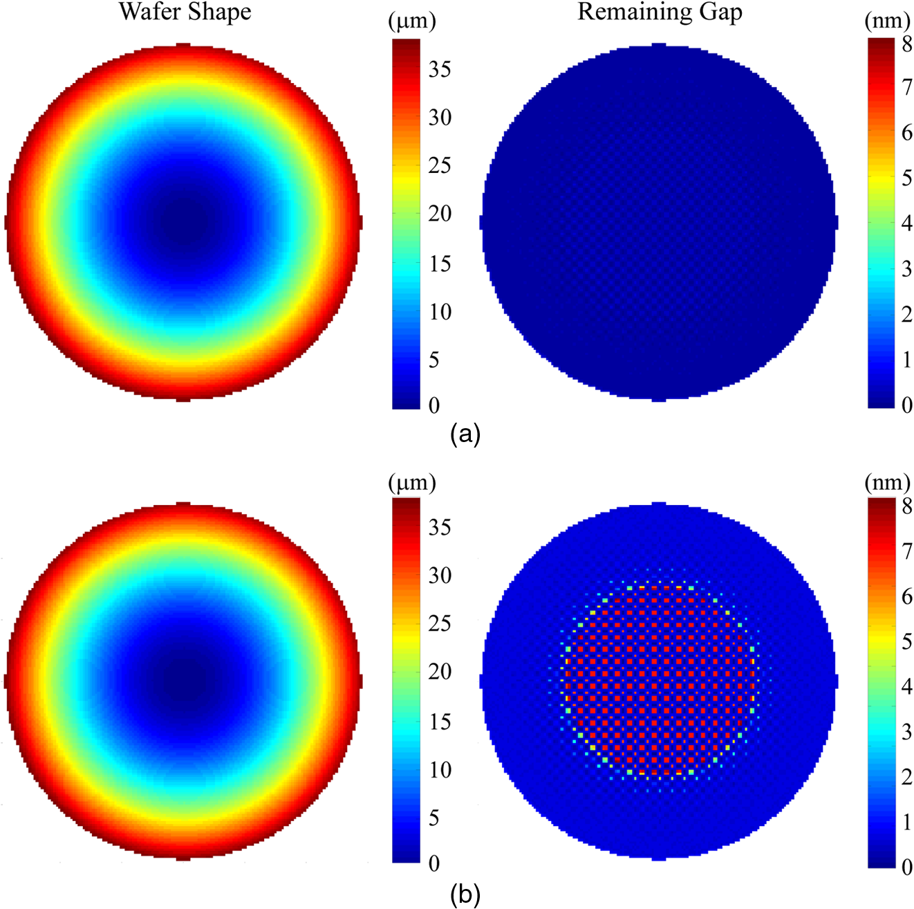 Role of wafer geometry in wafer chucking