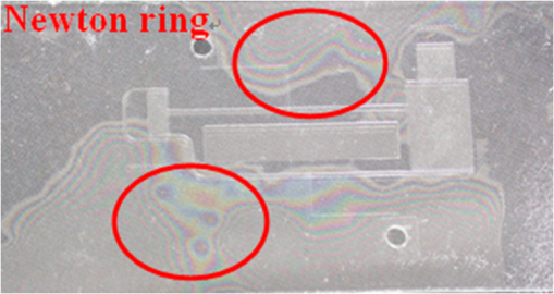 Technology of micromatrix posts applied to elimination of initial ...