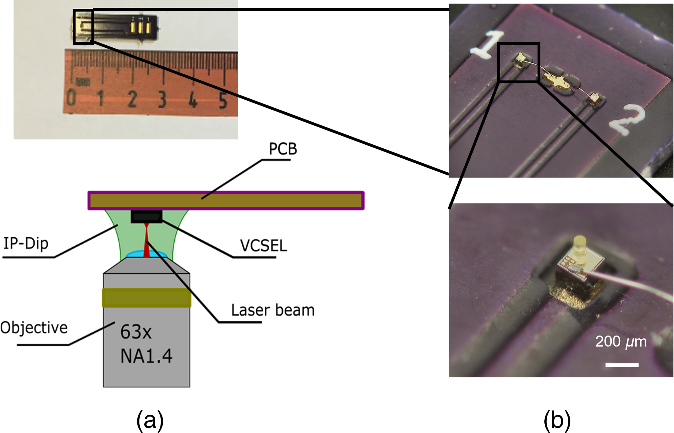 3D Sensing Applications Rely on VCSEL Accuracy and Performance