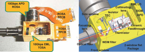 10-Gbps electroabsorptive modulated laser bidirectional optical