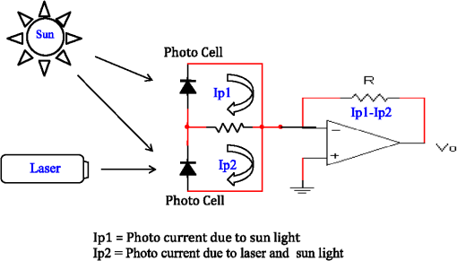 OE_52_9_096113_f003.png