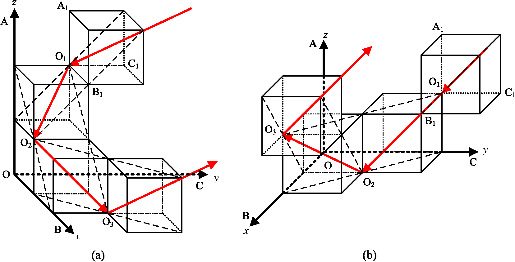 Polarization Model For Total Internal Reflection Based Retroreflectors