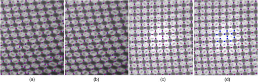 Three-dimensional Surface Reconstruction Via A Robust Binary Shape ...