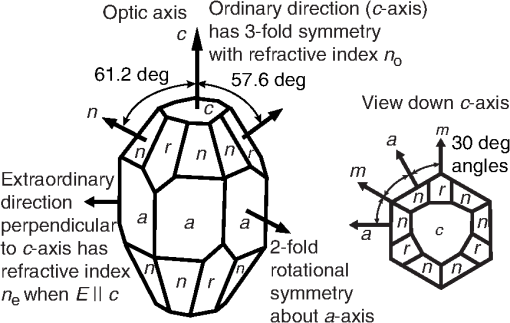 OE_56_7_077103_f001.png