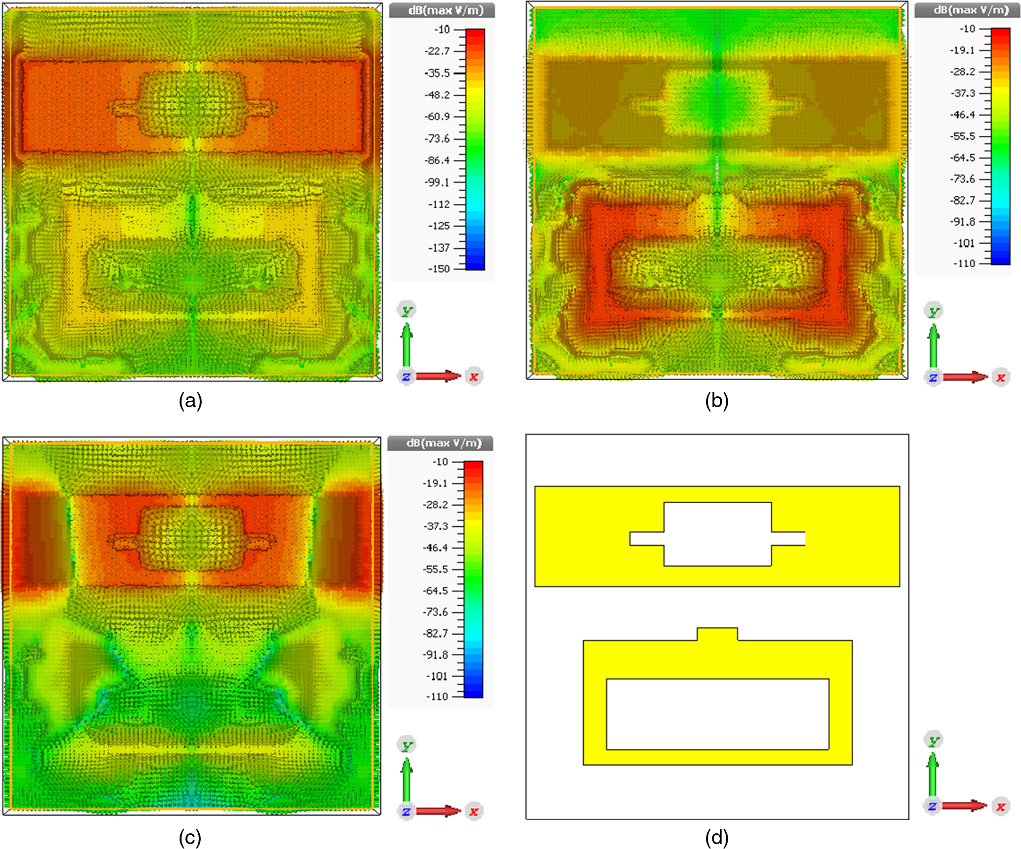 Antenna Based Microwave Absorber For Imaging In The Frequencies Of 1 8 2 45 And 5 8 Ghz