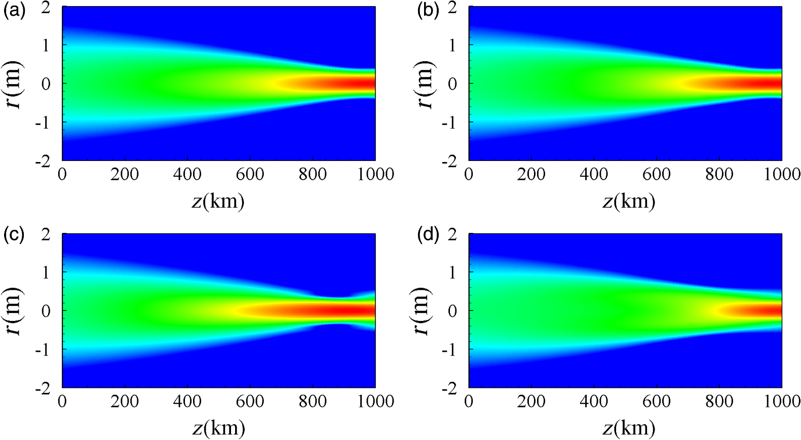 Laser Space Debris Cleaning Elimination Of Detrimental Self Focusing Effects