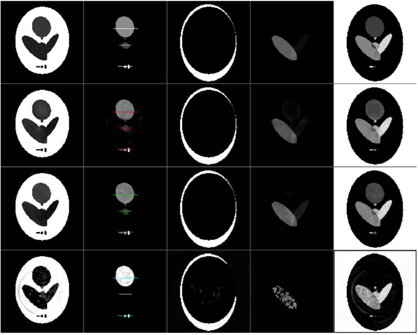 Robust Multimaterial Decomposition Of Spectral Ct Using Convolutional Neural Networks