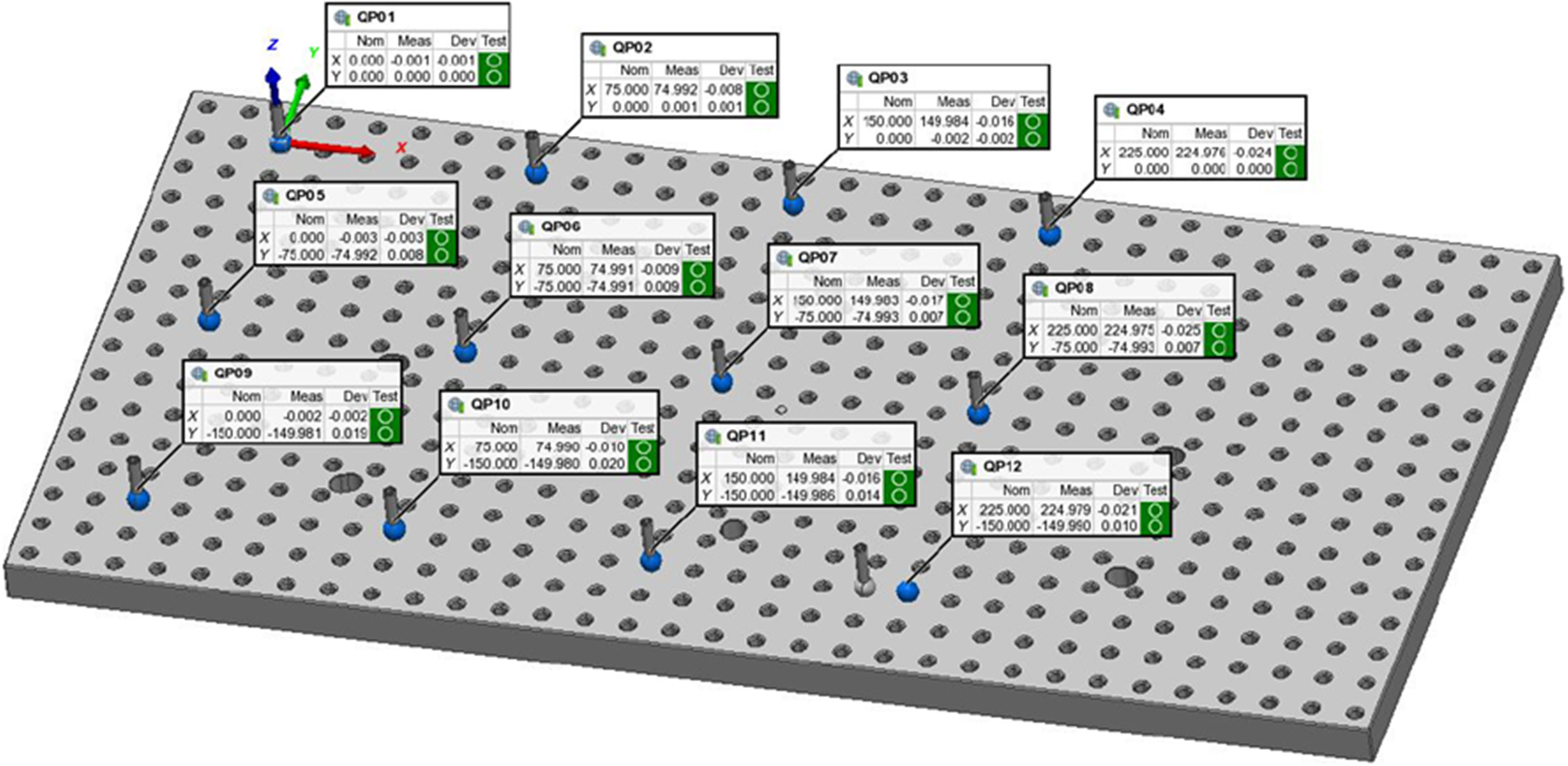 Methods To Achieve Fast Accurate And Mechanically Robust Optical Breadboard Alignment