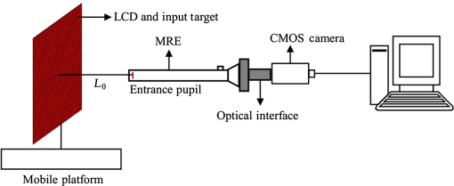 OE_60_6_063102_f001.png