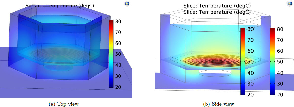 Micro Incubator For Bacterial Biosensing Applications