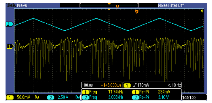 Measurement Of The Absolute Distance Inside An All Fiber Dbr Laser By Self Mixing Technique