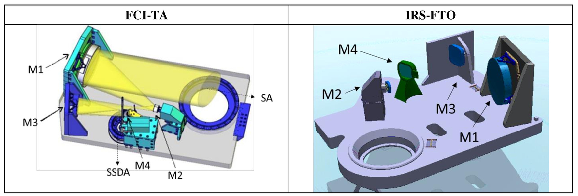 Esa v twin software downloads