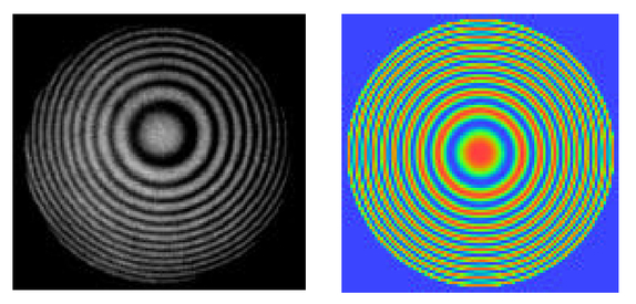 Development of optical ground verification method for um to sub-mm ...