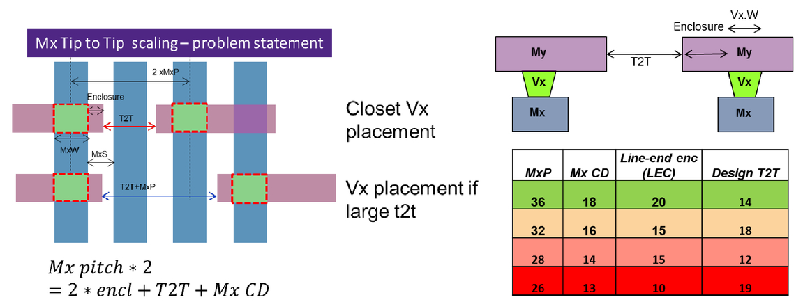 Mar 10586 Wiring Diagram - Wiring Diagram