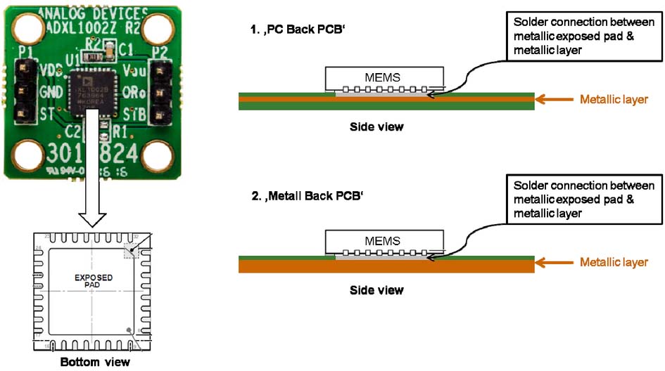 MEMS based shock pulse detection sensor for improved rotary