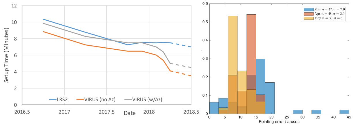 Keyword Stats 2020-10-23 at 15_20_25