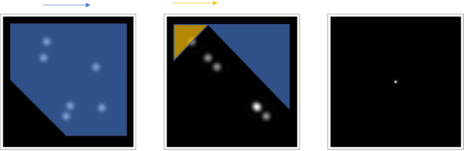 A simple, dual knife-edge test for phasing segmented aperture space  telescopes