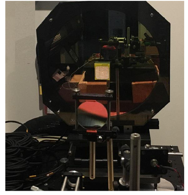 Characterization Of Spatio Temporal Dynamics Of Deformable Mirrors