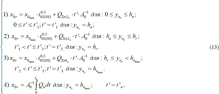 Dynamic And Mathematical Models Of The Hydraulic Pulse Device For Deformation Strengthening Of Materials