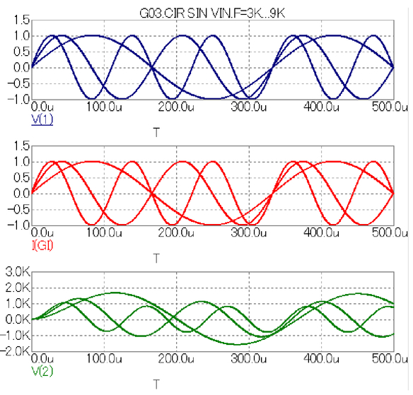 Pspice To Ltspice Converter Weight