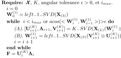 Sparse Tensor Dimensionality Reduction With Application To Clustering Of Functional Connectivity