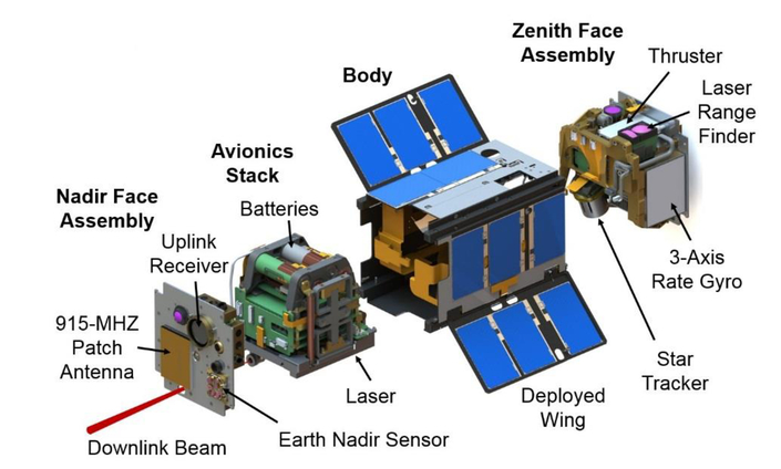 Optical communications downlink from a 1.5U Cubesat: OCSD program