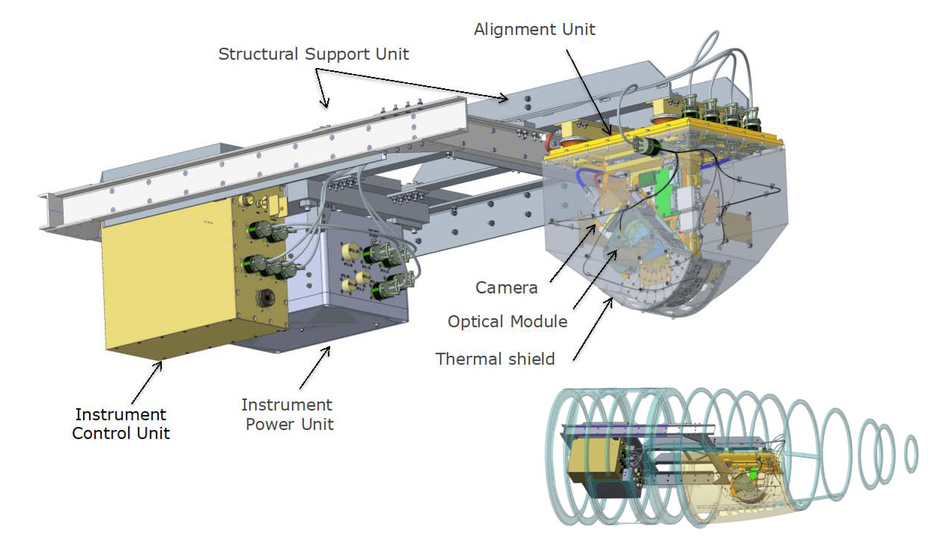 In-flight validation of SPEX airborne spectro-polarimeter onboard NASA ...