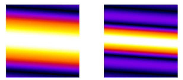 Dynamic MTF estimate of the optical imager onboard Alsat-1B satellite