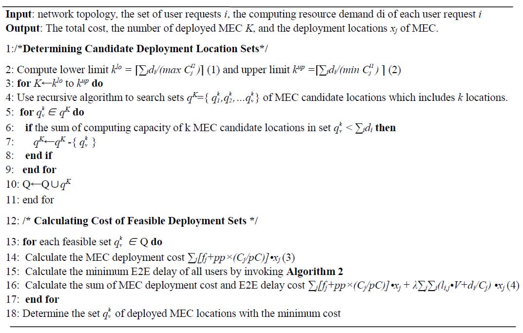 Hierarchical Mec Deployment And Workload Assignment In C Ran Over Wdm Ring Networks