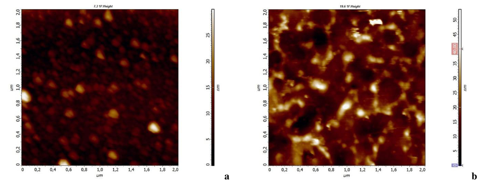 Picosecond infrared laser crystallization of Ge layers in Ge/Si 