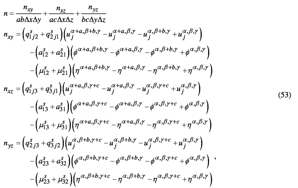 Electromagnetomechanical Elastodynamic Model For Lamb Wave Damage Quantification In Composites