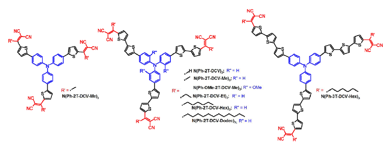 Design Of Low Band Gap Small Molecules With Alkyldicyanovinyl Acceptor And Different Donor Groups For Efficient Bulk Heterojunction Organic Solar Cells