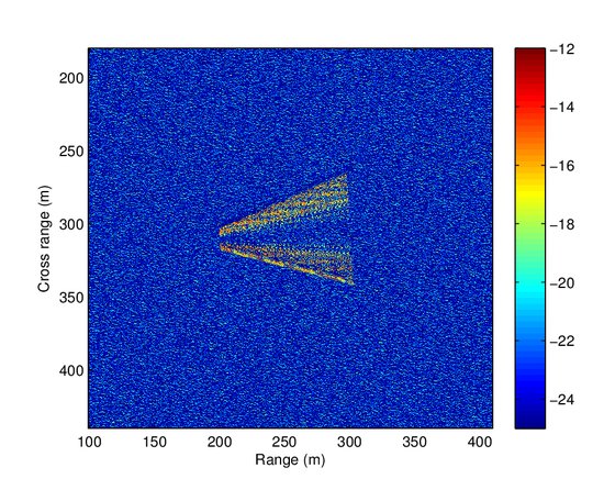 Modelling the infrared and radar signature of the wake of a vessel