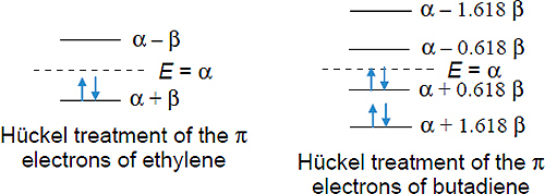 Huckel Approximations